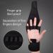 Rehabilitation Training Gloves - Anti-Spasticity Finger Splint for Hand Function Recovery | Auxiliary Training Gloves for Effective Rehabilitation (Color: A - Buy Online on GoSupps.com