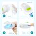 Nail Fungus Cleaning LaserDevice for Onychomycosis Revolutionary Home Use Nail-fungus Remover Upgraded Highly Effective Rechargeable Nail Fungus Treatment Device Improving the Health of Unsightly Nails for Fingernails and Toenails (Upgrade Version Two Pie - Buy Online on GoSupps.com