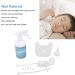 Professional Ear Washer Kit - 500ml Hygienic Ear Wax Remover for Family & Children | International Shipping - Buy Online on GoSupps.com