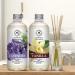 Fuller Vanilla & Lavender Room Fragrance Diffuser Refill Set - 2x500ml | Long-Lasting Home Scent | International Shipping - Buy Online on GoSupps.com