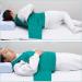 Care Safety System Guard - Essential Nursing Care Product for Dementia & Challenging Patients | International Shipping Available - Buy Online on GoSupps.com