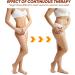 Complete Maderotherapy Set 5 in 1: Full Body Massage Lymphatic Drainage Anti-Cellulite Tools for Back & Legs - Buy Online on GoSupps.com