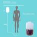 Silicone Enema Bag 2L - Complete Colon Cleanse Kit with Tubing Tips & Flow Control for Effective Home Colonic Irrigation - Buy Online on GoSupps.com