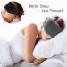 Sysrion Sleep Eye Mask - Ultra Soft Comfortable Sleeping Mask with Nose Pad - Adjustable Strap - Light Blocking Eye Blinder - Skin Friendly - 1 Count - Buy Online on GoSupps.com