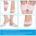 Metatarsal Gel Pads - Soft Silicone Forefoot Insoles for Diabetics Morton s Neuroma Calluses & Blisters - Breathable Comfort - Buy Online on GoSupps.com