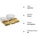 125 Piece Gold Dinnerware Party Set - Elegant Disposable Plates and Silverware for 25 Guests - Perfect for Weddings and Birthday Parties - Buy Online on GoSupps.com