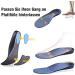 Buy Waldeber High-Quality Orthopedic Insoles | International Shipping Available - Buy Online on GoSupps.com