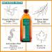 Fossa Argan Oil for Hair - Lightweight Moisturising Treatment | Tame Frizz Add Shine & Reduce Damage | 100ml | All Hair Types - Buy Online on GoSupps.com