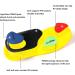 Premium Shoe Insoles for Plantar Fasciitis - Full Length Arch Support for Men & Women | Pain Relief for Flat Feet & High Arches - Buy Online on GoSupps.com