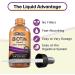 SBR Nutrition Biotin Liquid Drops 5000mcg - 60 Servings, 1.0Fl.oz (30ml) Vanilla Flavor - Buy Online on GoSupps.com