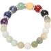 7 Chakra Bracelet for Stress Relief | Hand Cut Crystal Meditation Bracelet for Men & Women | Lightweight & Peaceful - Buy Online on GoSupps.com