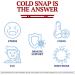 OHCO Cold Snap - Immune System Booster with Ginseng & Ginger - 120 Capsules - Buy Online on GoSupps.com