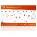 Spermcheck Male Fertility Test - Self-Diagnostics Kit for Sperm Concentration Measurement - Determine Male Fertility Easily - Buy Online on GoSupps.com