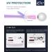 Shop CN92 Classic Round Keyhole Nerd Glasses Vintage 40s & 50s Panto Style with Clear Lens | B Violet Spot International Shipping Available - Buy Online on GoSupps.com