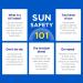 Coppertone SPORT Sunscreen Lotion SPF 50 - Water Resistant Broad Spectrum Pack 7 Fl Oz Bottle (2 Pack) - Buy Online on GoSupps.com