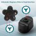Roziaplus 6D Electric Shaver Replacement Heads - Bald Head Shaver Blades for Men - Buy Online on GoSupps.com