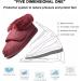 Winter Diabetic Shoes for Women - Extra Wide Width Orthopedic Slip-On Sneakers with Adjustable Closure and Arch Support - Size 8.5 - Buy Online on GoSupps.com