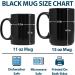 Personalized NICU Nurse Mugs | Custom Neonatal Nurse Coffee Cups | Unique RN Gifts | 11oz & 15oz Ceramic Mugs - Buy Online on GoSupps.com