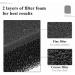 Lizusidtsy Tumble Dryer Foam Filter Kits for 9164761 Dryer Heat Pump Dryer Sponge Filter Mat Condensed Dryer Lint Filter - Buy Online on GoSupps.com