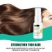 New Regrowth Ginger Spray & Biotin Hair Serum - Fast Hair Growth & Natural Hair Nutrition - Buy Online on GoSupps.com