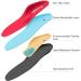 Kelaide Orthopedic Insoles for Plantar Fasciitis & Flat Feet | Comfort Shoes for Men & Women | Red 43-44 - Buy Online on GoSupps.com