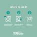 Eco-Friendly Wash No Waste Detergent Strips (64 Washes) | Hypoallergenic Biodegradable Vegan & Plastic-Free - Ocean Breeze - Buy Online on GoSupps.com