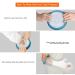 Waterproof Arm Protector Cover for Adults | Shower & Bandage Protection | Ideal for Wound Care - Buy Online on GoSupps.com