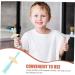 Anneome Baby Toothbrush - Silicone Bristle Training Toothbrush for Oral Care (1 Pack Blue) - Buy Online on GoSupps.com