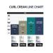 DASHU Daily Volume Up Curl Cream 5.07fl oz - Curl Defining & Volumizing Styling Cream - Buy Online on GoSupps.com