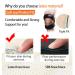HUEGLO Patella Knee Strap for Pain Relief & Support - Ideal for Tendonitis, Arthritis & Injury Recovery - Meniscus Tear, ACL, MCL - 12-18 inch, 1 Piece - Buy Online on GoSupps.com