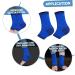 Toddmomy 5 Pairs Ankle Protector - Sports Ankle Braces & Support Sleeves for Kids | Sprain-Proof Ankle Wraps & Covers - Buy Online on GoSupps.com