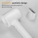 High Speed Hair Dryer 110000 RPM 1600W - Ionic Low Noise Brushless Motor | Ideal for Home & Travel - Buy Online on GoSupps.com