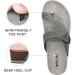 ONCAI Women's Leather Orthotic Slides with Arch Support - Grey - Buy Online on GoSupps.com