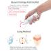 Buy HH Herb&Health Feminine Deodorant Spray - Natural Essential Oil Intimate Soothing Mist - Ship Worldwide - Buy Online on GoSupps.com
