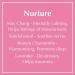 Aromaworks Nurture Body Oil 100 ml | Natural May Chang & Sandalwood | Handmade UK | All Skin Types Shop Worldwide - Buy Online on GoSupps.com
