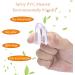 Baby Proofing Corner Guards 16 Pack - Clear Furniture Edge Safety Bumpers with High-Resistant Adhesive Gel - Ideal for Fireplace, Glass Table - L Shape Design - Buy Online on GoSupps.com