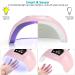 Fayisomia 54W 18LED Nail Lamp for Gel Polish Auto Sensor UV LED Nail Dryer Lamp with 3 Timer Setting - Buy Online on GoSupps.com