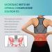 Sacroiliac SI Joint Hip Belt for Pain Relief | Sciatica & Lower Back Support for Men & Women | Ideal for Pregnancy & Lumbar Comfort - Buy Online on GoSupps.com