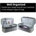 tibiu Double Layer Travel Hair Dryer Organizer Curling Wand Bag Hair Dryer Accessories Storage Bag for - Buy Online on GoSupps.com