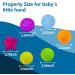 ROHSCE 6pcs Baby Textured Multi Ball Set - Soft Infant Sensory Massage Balls for Developmental Play - Buy Online on GoSupps.com