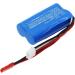 Buy Synergy Digital Helicopters Battery - Compatible with Syma F1 & Shuang Ma 7014E | 7.4V 650mAh Li-ion Replacement - Buy Online on GoSupps.com