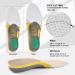YURRUON Sports Gel Insoles for Flat Feet - Arch Support & Shock Absorption Pads for Men & Women (Size 8-12 - Buy Online on GoSupps.com