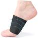 FOMIYES Half Pad Foot Support - Anti-Slip Arch Cushion Inserts for Feet Care | Arch Support Mat 12.3x8x0.6cm - Buy Online on GoSupps.com