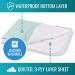 DMI Waterproof Bed Pad 36 x 52 Inch - Quilted Mattress Protector and Furniture Cover - 3 Layers of Protection - Pee Pad and Seat Protector - Without Straps - Buy Online on GoSupps.com