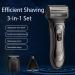 Buy Electric Shavers for Men - Wet & Dry Foil Shaver 3-in-1 Grooming Kit Cordless Beard Razor Gift for Husband Dad Boyfriend (Black - Buy Online on GoSupps.com