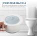 Portable Chamber Pot Urinal with Lid and Handle - Emergency Potty for Elderly, Men, Women - Indoor/Outdoor Use - Blue 21X21X13CM - Buy Online on GoSupps.com