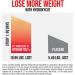 Hydroxycut Drink Mix for Weight Loss | Energy Drink Powder | Metabolism Booster | Wildberry Blast Flavor | 21 Packets x 2 Packs - Buy Online on GoSupps.com