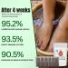 Healthify Sugar Control Therapeutic Foot Soak Sugar Control Therapeutic Foot Soak Bag Blood Sugar Control Therapeutic Foot Soak Sugar Control Soak Foot Salt (30PCS) - Buy Online on GoSupps.com