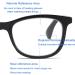 Mwah Progressive Reading Glasses for Women - Multifocal Blue Light Blocking 3.0x Magnification - Stylish Black Frame Shipping Worldwide - Buy Online on GoSupps.com