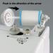 OIIKI 4 Pack Spool Pin Caps for Singer Sewing Machine 2000-9000 Series - Buy Online on GoSupps.com